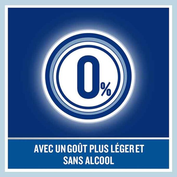 Bain de Bouche Listerine