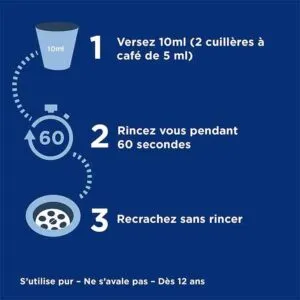 Bain de Bouche Listerine