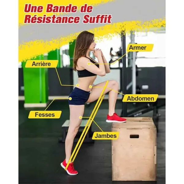 Bande Musculation Elastique musculation Fitness