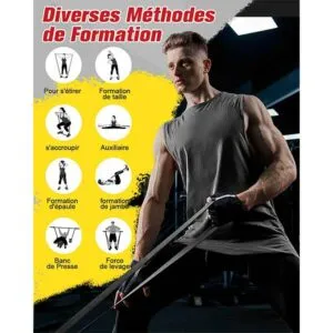 Bande Musculation Elastique musculation Fitness