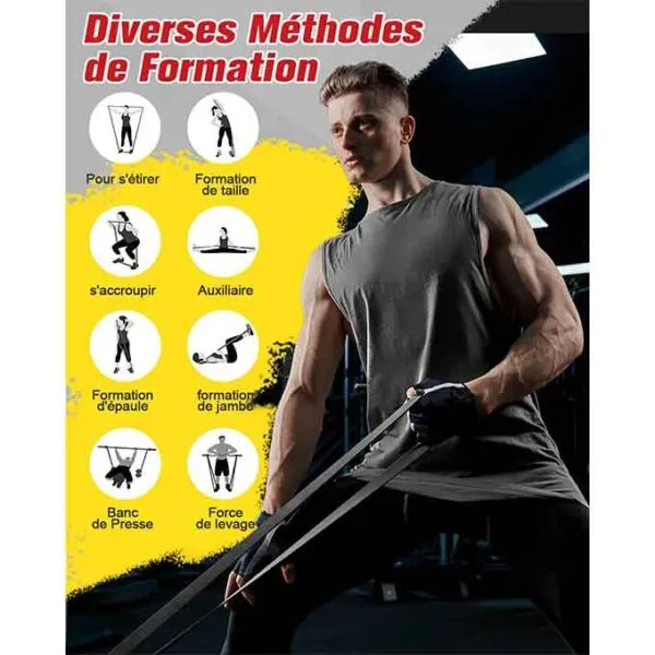 Bande Musculation Elastique musculation Fitness