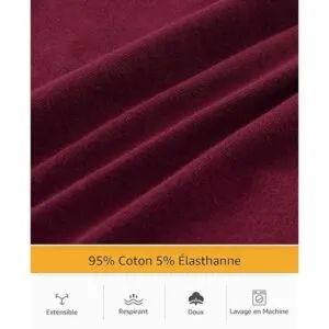 Culottes Femme sous vetement