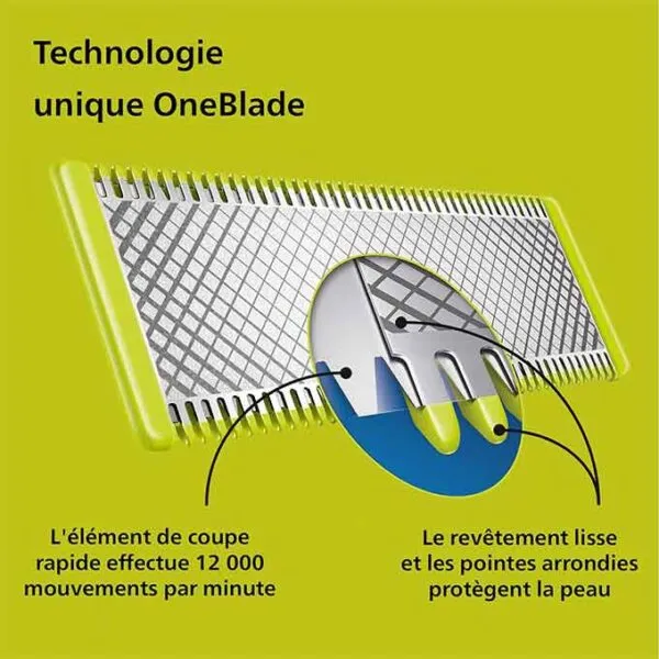 Philips-rasoir-barbe-tondeuse-barbe-electrique