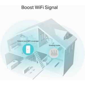 Répéteur WiFi TP-Link AC1200 Mbps Double Bande