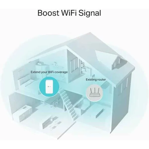 Répéteur WiFi TP-Link AC1200 Mbps Double Bande