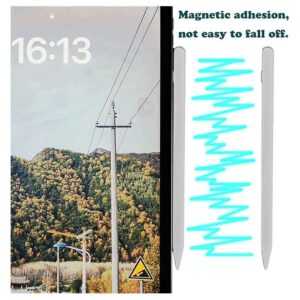 Stylet iPad, Stylet pour tablettes